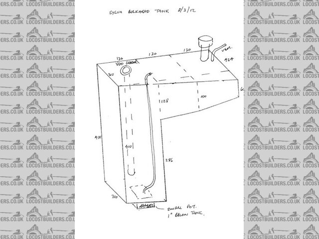 Sylva tank 2